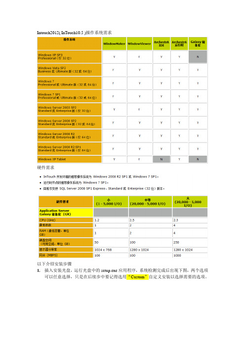 InTouch2012安装指南