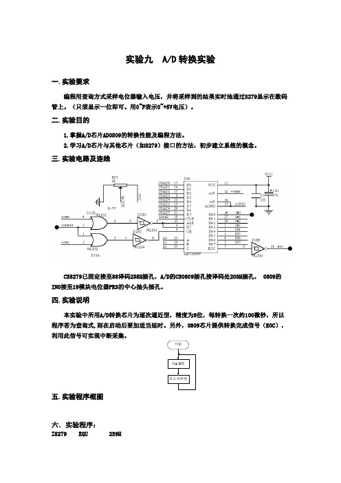 南昌大学微机原理AD转换实验