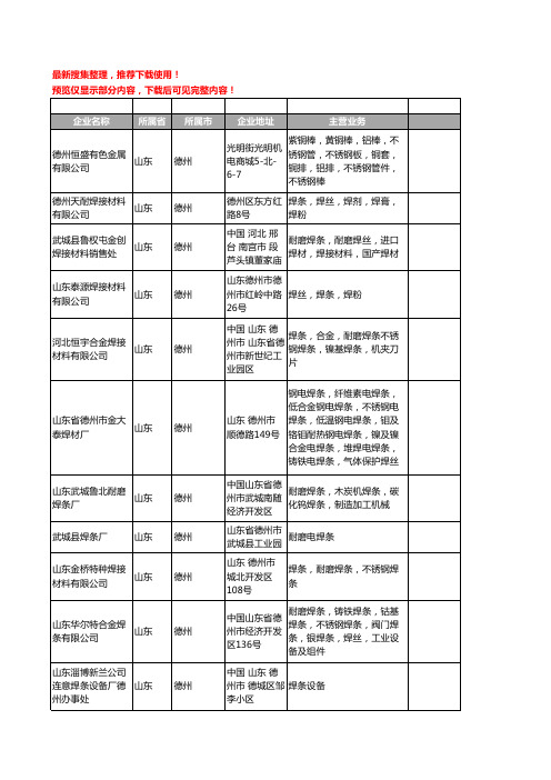 新版山东省德州焊条工商企业公司商家名录名单联系方式大全110家