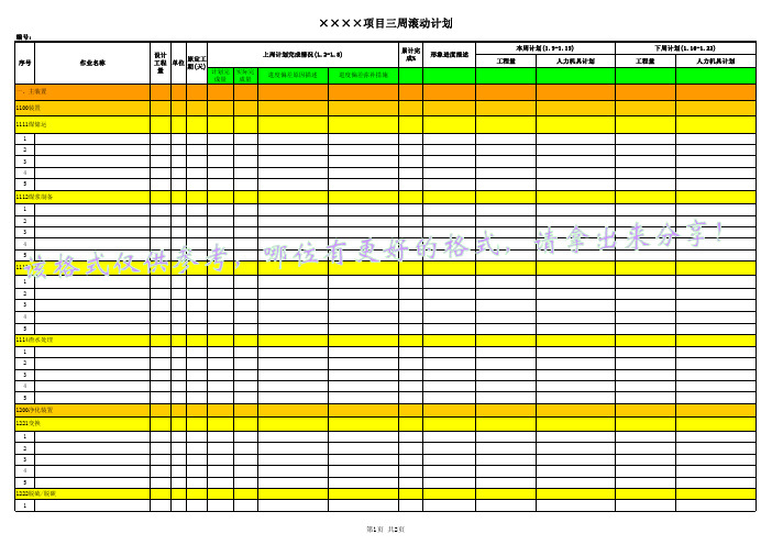 三周滚动计划参考格式