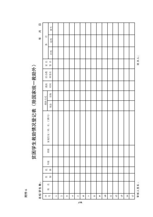 贫困学生救助情况登记表