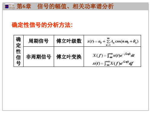 信号的幅值相关功率谱分析