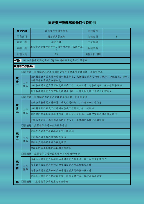 固定资产管理部部长岗位说明书