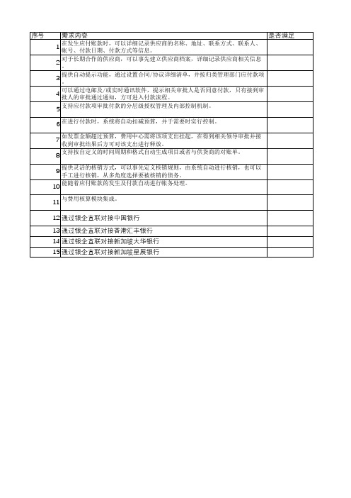 客户需求清单 - 中文