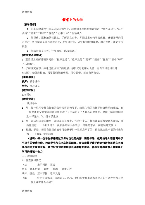 【教育资料】四年级上语文教学设计餐桌上的大学_沪教版学习专用