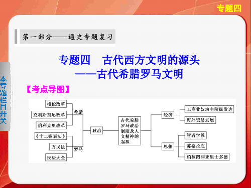 古代西方文明的源头