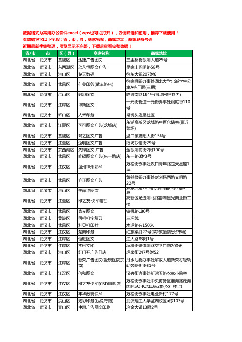 2020新版湖北省武汉市图文工商企业公司商家名录名单黄页联系电话号码地址大全1918家