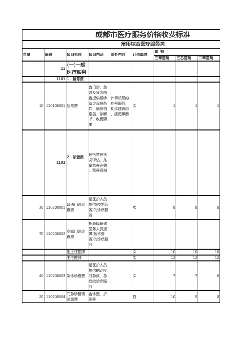 成都市医疗服务价格收费标准