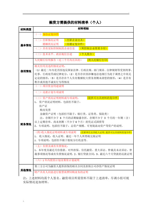 股票质押式回购业务尽职调查材料清单(个人)