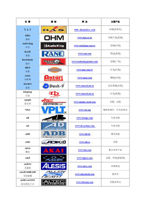 音响网网址大全