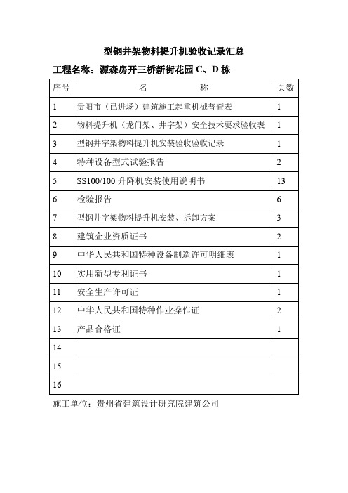 型钢井架物料提升机验收记录汇总