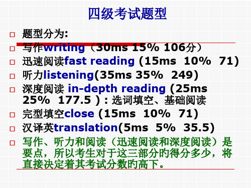 四级考试题型