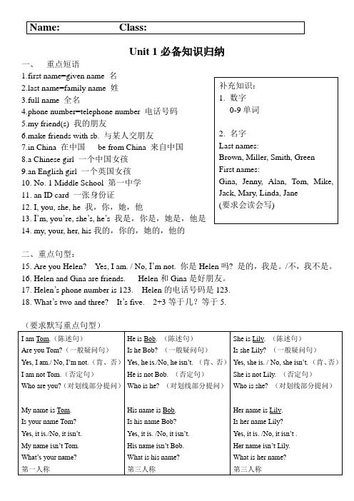 Unit 1知识归纳人教版英语七年级上册