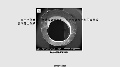 金属塑成型原理终PPT课件