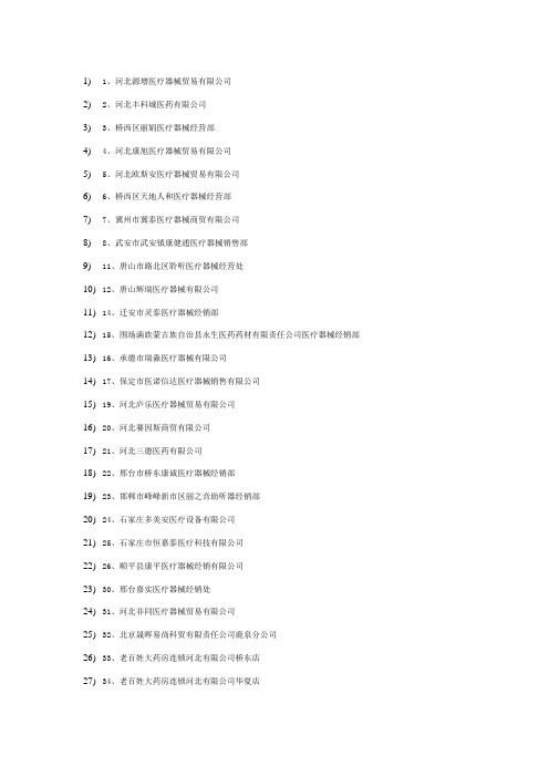 石家庄医疗器械公司名录