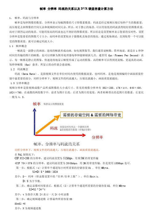 帧率、分辨率、码流的关系以及DVR硬盘容量计算方法