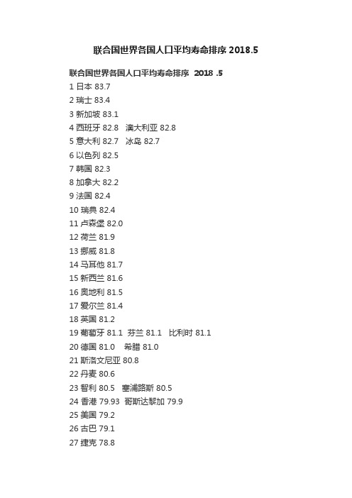 联合国世界各国人口平均寿命排序2018.5