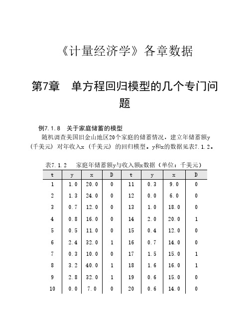 《计量经济学》第7章数据