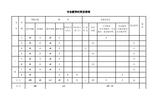 专业教学时间安排表