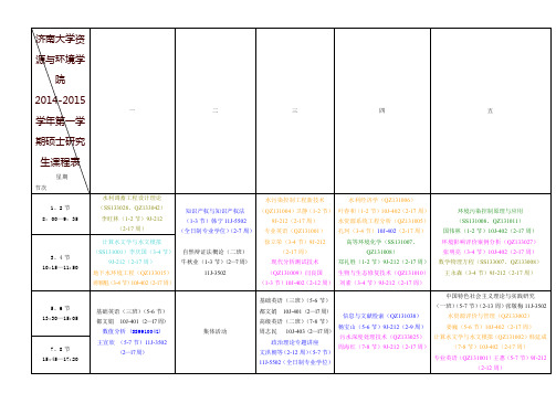 济南大学资源与环境学院2014-2015学年第一学期硕士研究生