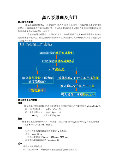 离心泵原理及应用