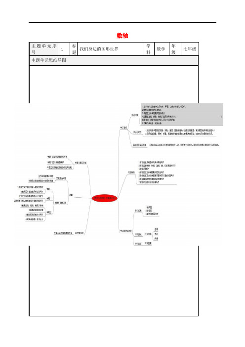 七年级数学上册 2.2 数轴导学案2(无答案)(新版)青岛版