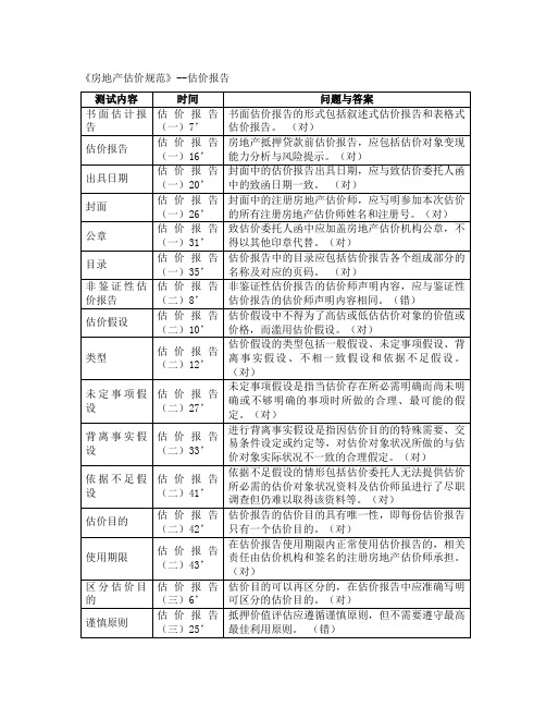 2017房地产估价师继续教育答案-《房地产估价规范》--估价报告