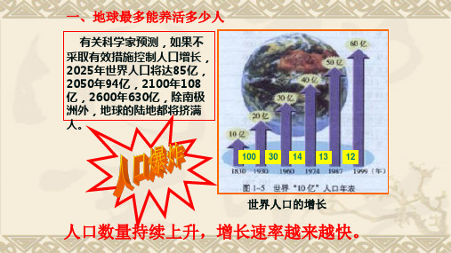 必修二 人教版 1.3人口的合理容量(共25张PPT)