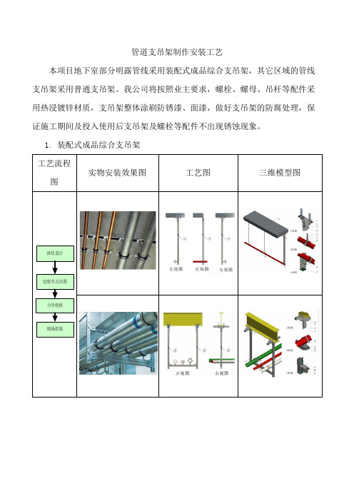 管道支吊架制作安装工艺