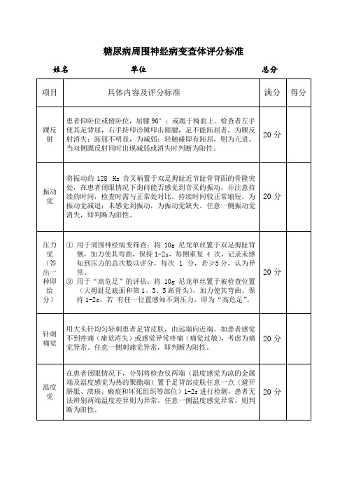 糖尿病周围神经病变查体评分标准