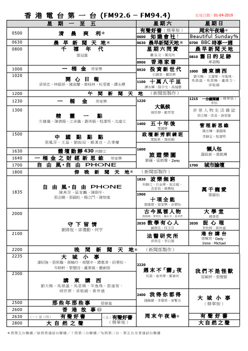 香港电台第一台FM926–FM9