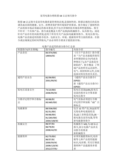 家用电器办理欧盟CE认证相关指令