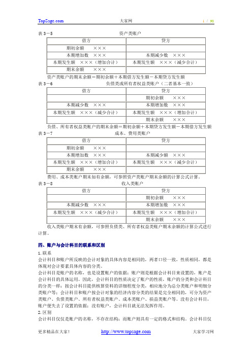 会计基础学习笔记精装整理-全