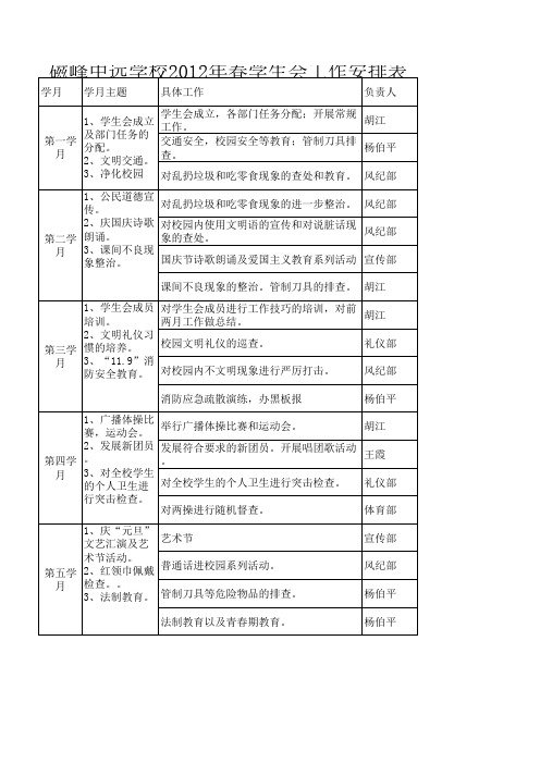 学生会工作安排表