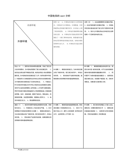 中国电信swot分析