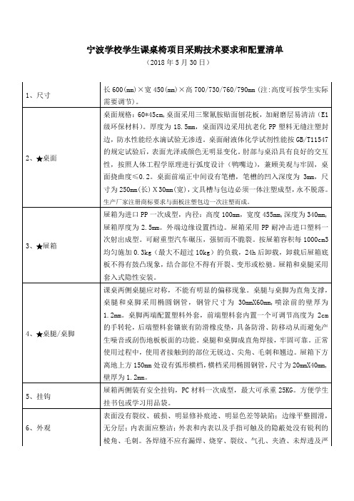 宁波学校学生课桌椅项目采购技术要求和配置清单