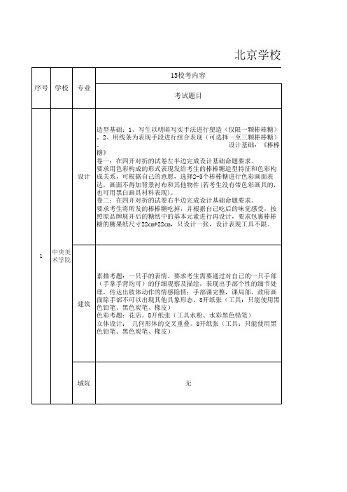 2017年北京学校考题