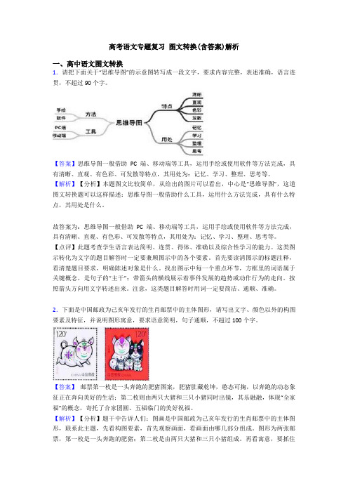 高考语文专题复习 图文转换(含答案)解析