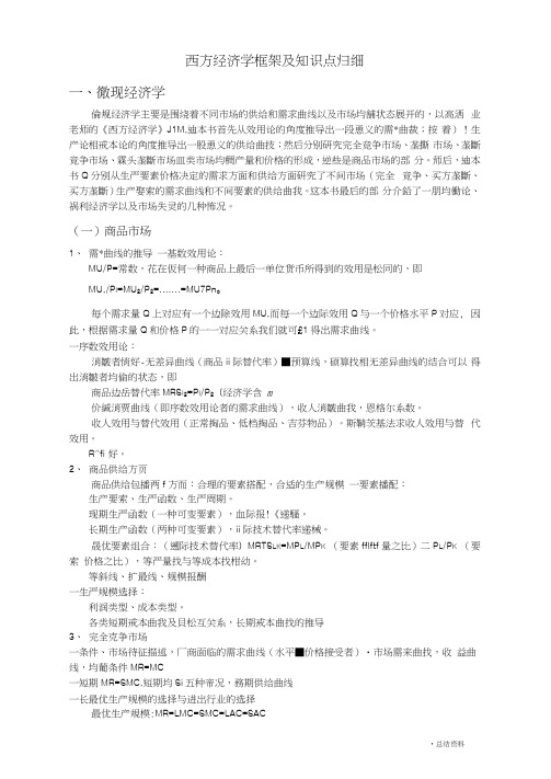 西方经济学框架及知识点归纳