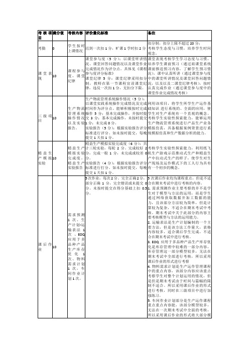 形成性考核标准