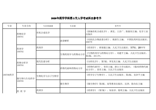 2020年药学学科博士生入学考试科目参考书