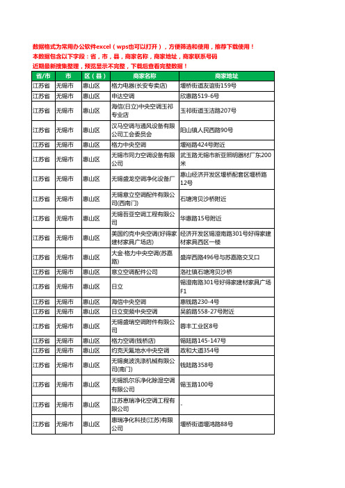 新版江苏省无锡市惠山区中央空调工商企业公司名录名单黄页大全61家