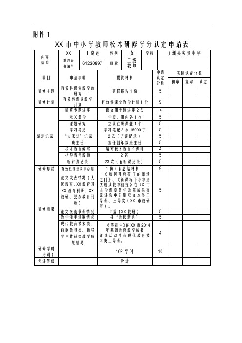 丁晓莲校本研修学分认定3