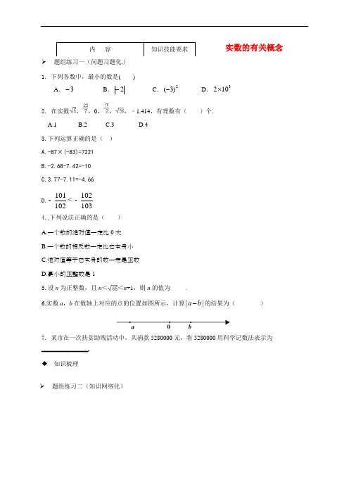 山西省阳泉市2016年中考数学一轮复习 专题1 实数的有关概念