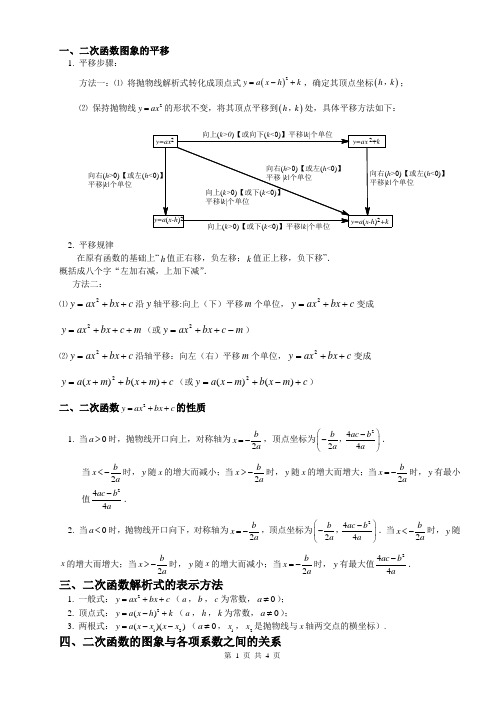 初三数学二次函数知识点总结