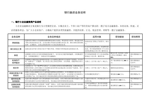 银行融资业务说明