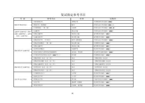 复试指定参考书目