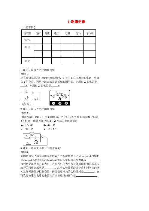 北京市第四中学2017年中考物理冲刺复习 电学总复习 专题1 欧姆定律训练(无答案)