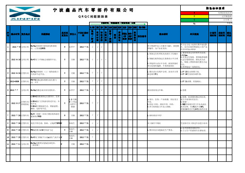 QRQC看板问题跟踪表2018-07-30 工作表