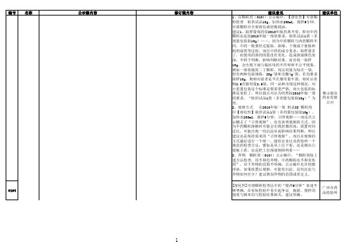 颗粒剂